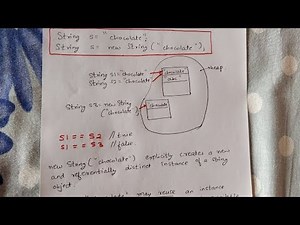 DIFFERENCE BETWEEN "equals() method" and "== operator" IN JAVA | STRING IN JAVA