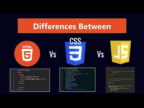 What are the Differences between HTML, CSS and JavaScript? – [Hindi] – Quick Support