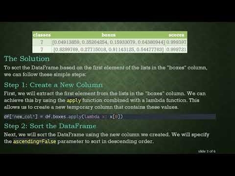 How to Sort a Pandas DataFrame Based on a Column of Lists