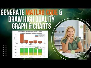 Generate MATLAB Code & Draw High-Quality Charts and Graphs using AI Templates | LMS Solution AI