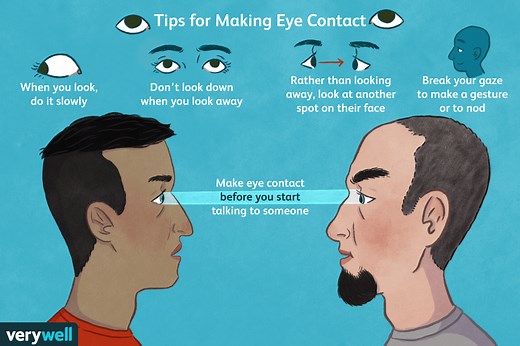 How to Overcome Eye Contact Anxiety