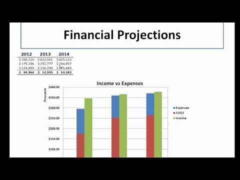 Embed an Editable Excel Spreadsheet in Powerpoint