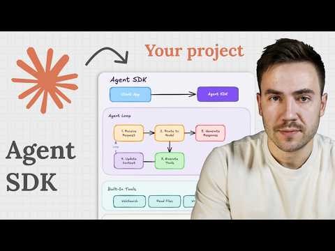 You Can Build The Craziest Things with Claudes Agent SDK