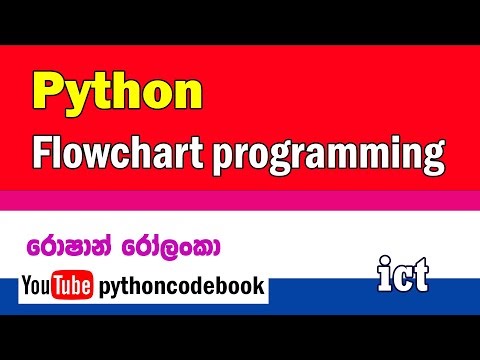 Python code Book (sinhala )