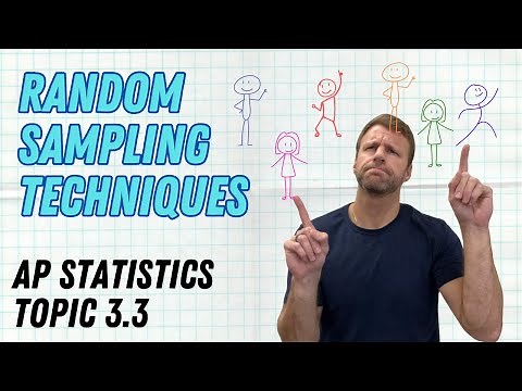 Random Sampling Techniques - AP Statistics Topic 3.3