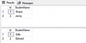 Como comprender el tipo de datos GUID en SQL Server