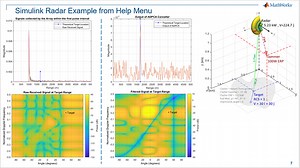 Introduction to Radar System Design with MATLAB and Simulink