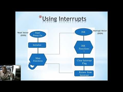 PIC Assembly Language Programming: Interrupts (Tutorial 6)