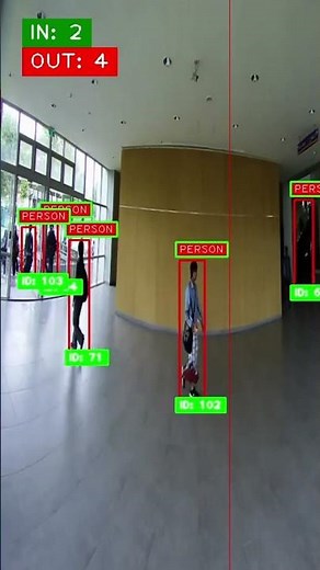 How AI Counts People from CCTV in Real-Time! | YOLO + OpenCV = Smart CCTV People Counting!