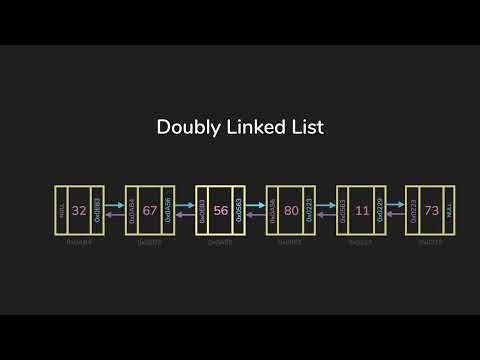 Deque (Double-Ended Queue) | Data Structures & Algorithms