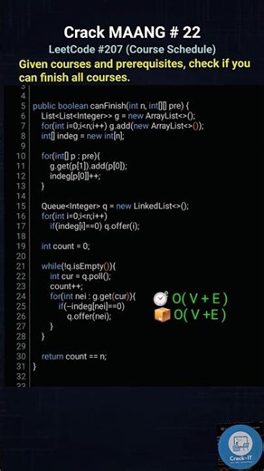 LeetCode #207 (Course Schedule) #youtubeshorts #ytshorts #shorts