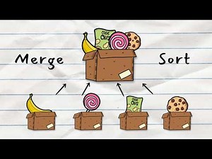 Merge Sort Algorithm | Animated Explanation in 5 minutes
