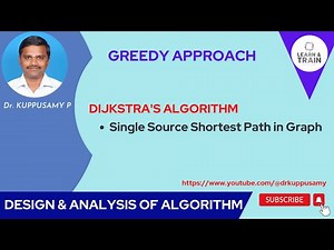 158 Dijkstra's Algorithm using Java -Example for finding Single Source Shortest Path to all vertices