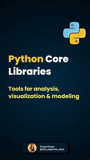 Pooja Pawar, PhD | Python | SQL | Power BI | Excel on Instagram: "Behind every strong data science project is the right set of Python libraries. Each one plays a specific role, from handling raw data to building predictive models and visualizing insights. Some libraries focus on numerical computation and matrix operations. Others specialize in cleaning, transforming, and analyzing structured datasets. Visualization libraries help translate numbers into clear stories, while machine learning and d