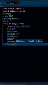 Python turtle Graphics Design #python #shorts #coding