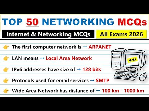 Top 50 Computer Networking MCQs | Must-Know Questions for Competitive Exams