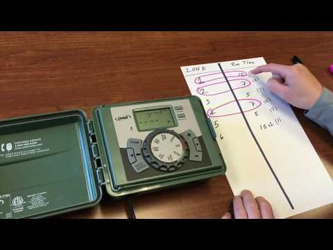 Orbit EasySet Programming In Depth