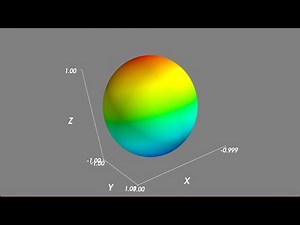 3D Spherical Surface Visualization with Mayavi