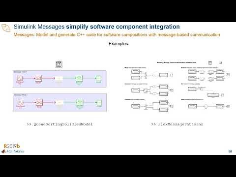 New Ways to Work in Simulink, Part 4: Model Run-Time Software