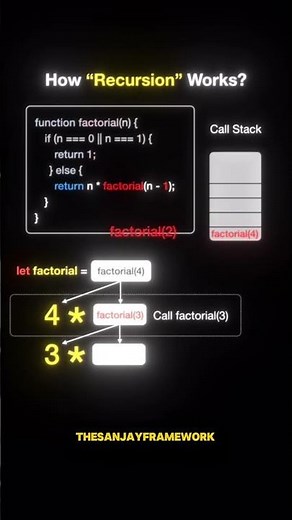 How Recursion Works 🤯 I Call Stack Explained