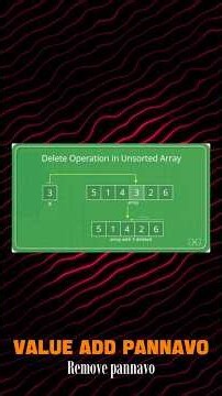 JavaScript Array Methods 🙂 #webdevelopment #mernstack