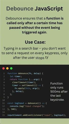 Debounce in JavaScript