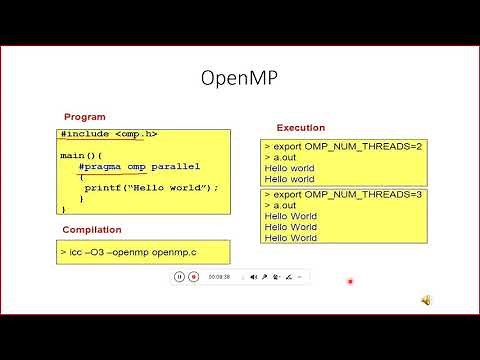 Programming Tools/Platforms for Parallel Computing |Lecture 3| Parallel & Distributed Computing