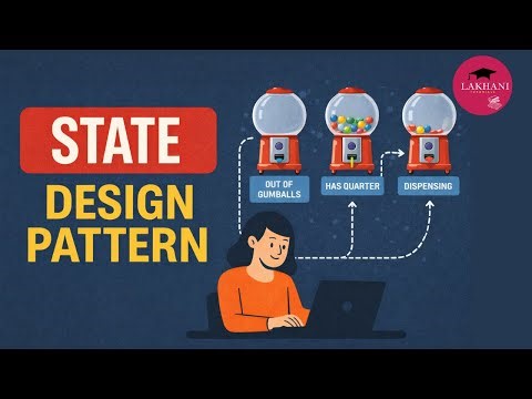 State Design Pattern Java Tutorial: The Ultimate Guide [Behavioral Patterns]