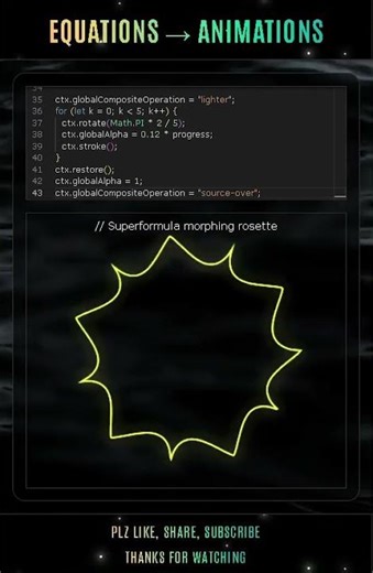 Superformula Morphing Rosette | JavaScript Canvas Animation