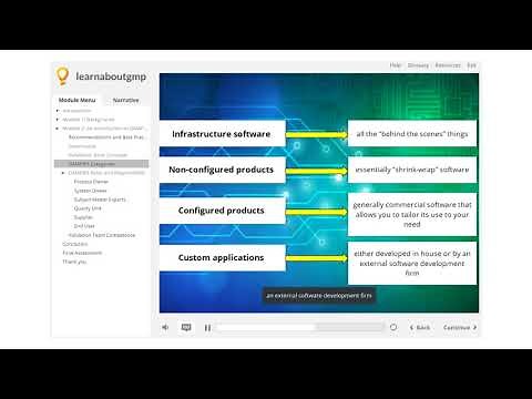 Computer System Validation (CSV) – Basic Concepts