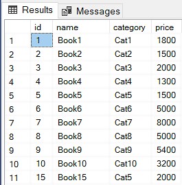 Rollback SQL: Rolling back transactions via the ROLLBACK SQL query