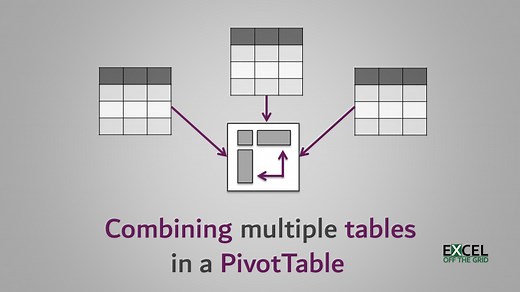 How to create a PivotTable from multiple Tables (easy way)