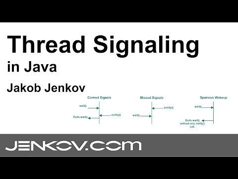 Thread Signaling in Java