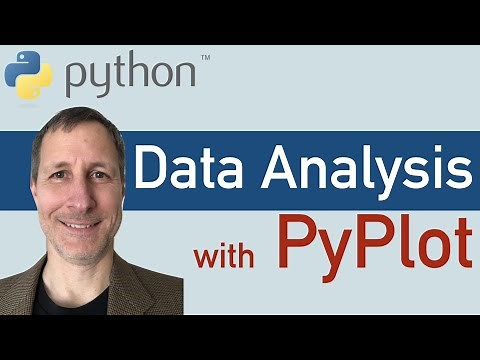 Python Data Analysis with Iris Dataset | Data Science, plotting & graphing