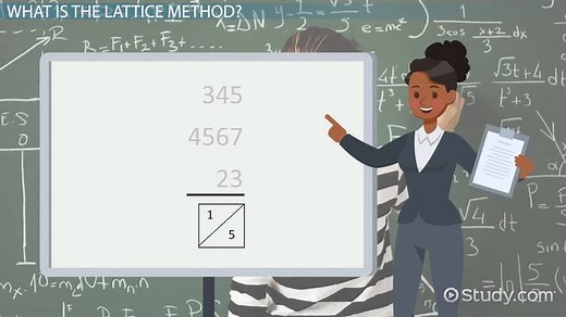 Lattice Method of Addition | Algorithm, Steps & Examples