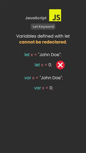 JavaScript Let Keyword