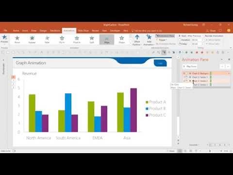 Graph Animation Advanced PowerPoint Tutorial