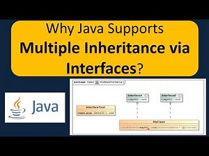 Why Multiple Inheritance is supported using Interface? | Java Tutorial