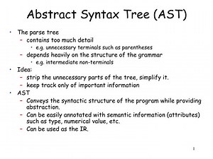 Abstract Syntax Tree (AST) - SlideServe
