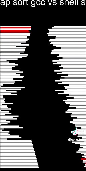 Heap Sort vs Shell Sort: Sorting Algorithms Explained