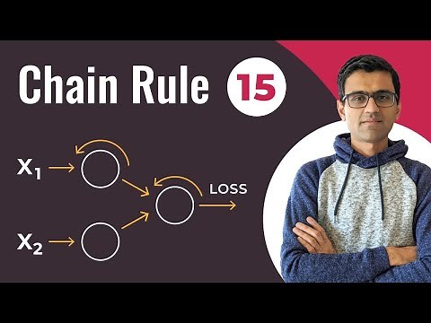Chain Rule | Deep Learning Tutorial 15 (Tensorflow2.0, Keras & Python)