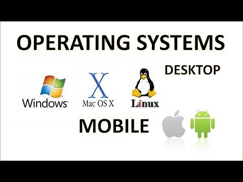 Computer Fundamentals - Operating Systems - Desktop & Mobile OS - Microsoft Windows Mac Fundamental