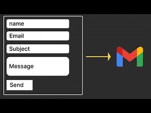 Create a Working Contact Form Using Html Css and Javascript