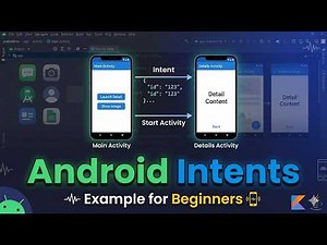 Android Intent Example Tutorial | Simplified Guide for Beginners