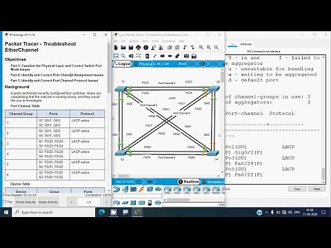 6.3.4 Packet Tracer - Troubleshoot EtherChannel