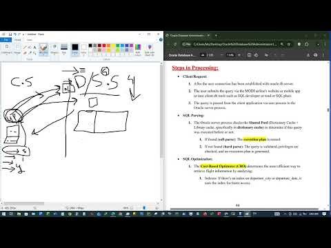 How Oracle Executes a SELECT Query (Read Operation).