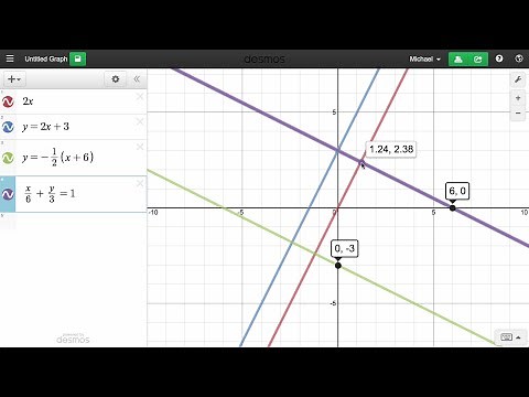 Learn Desmos: Lines