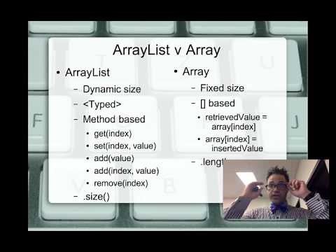 Java AP CS Exam Review