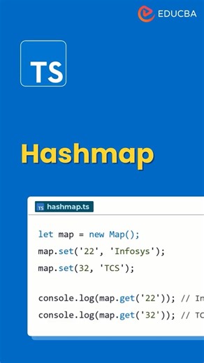 TypeScript HashMap Methods: set(), get(), has(), delete() 🔥
