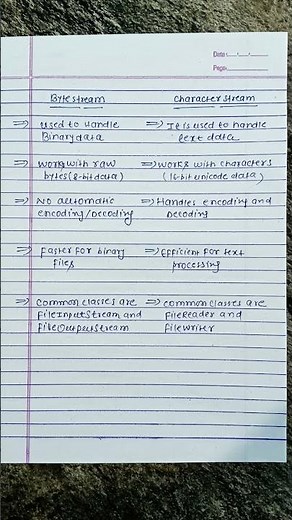 Difference between Byte Stream and character stream in java | file handling #java #education